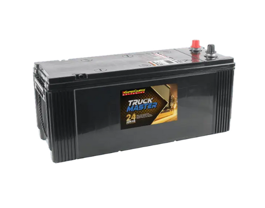 TMN120P Battery